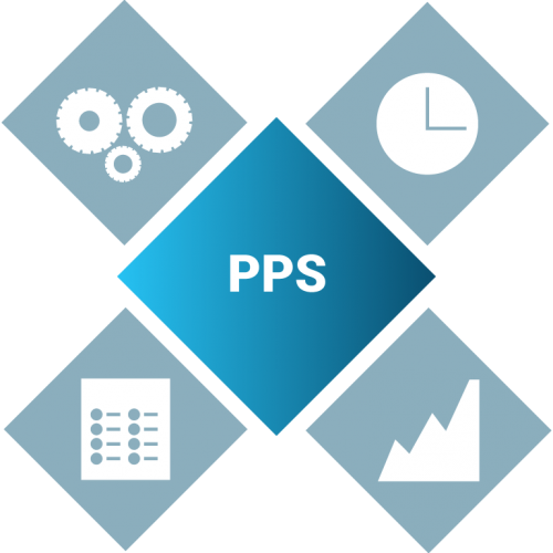 pps-20 pps-20